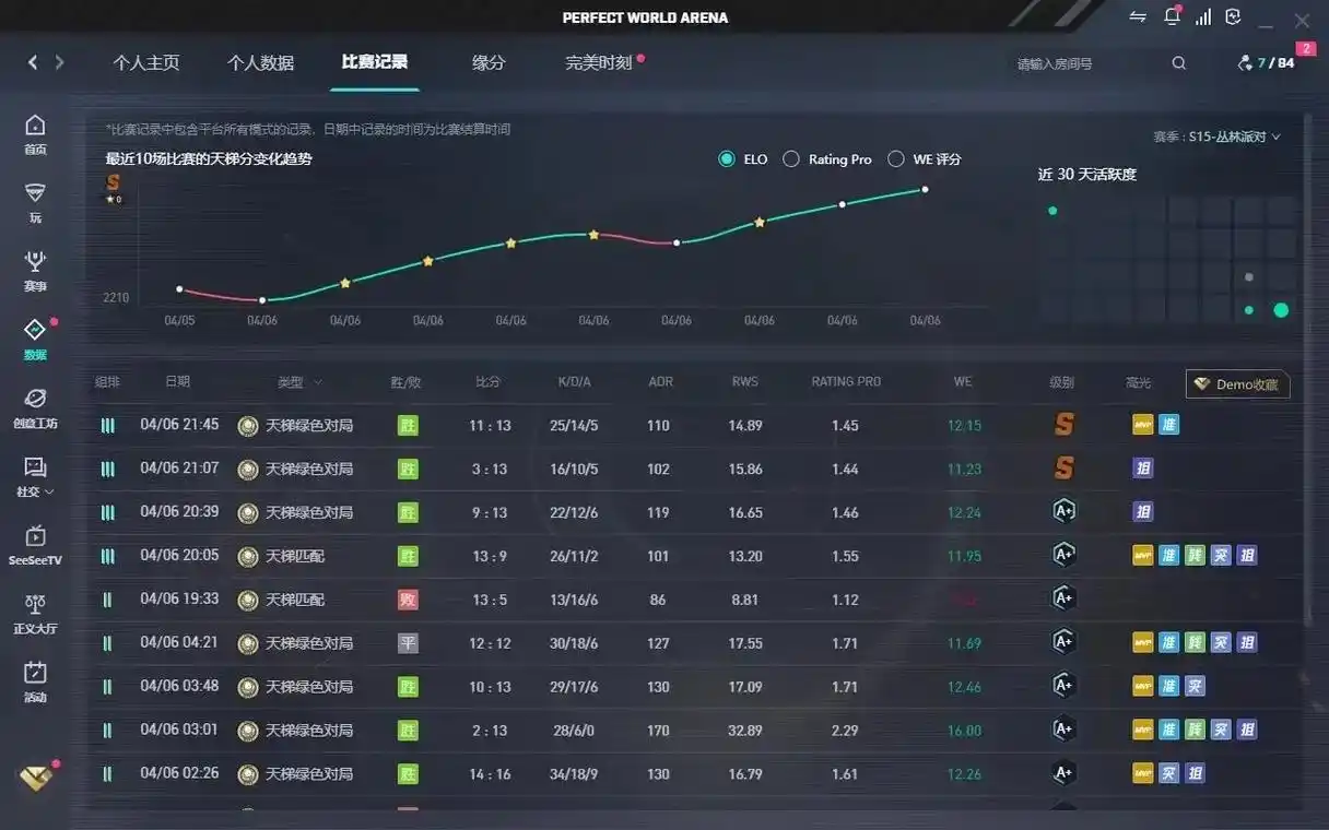 虎扑DOTA2评分再破纪录！Spirit与G2激战引12万JRs狂刷神评